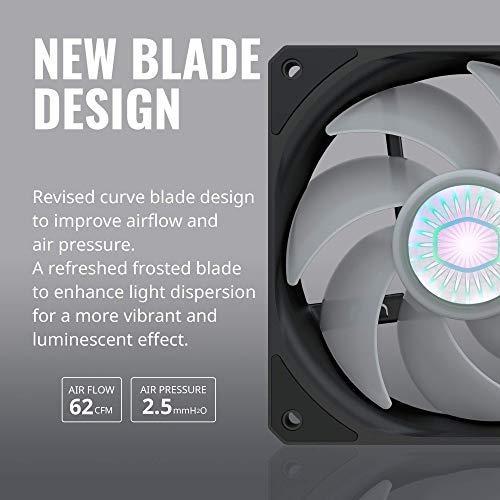 Image du produit Cooler Master " Sickleflow 120 Raudon fan" (MFX-B2DN-18NPR-R1) (120 mm, 1 x)