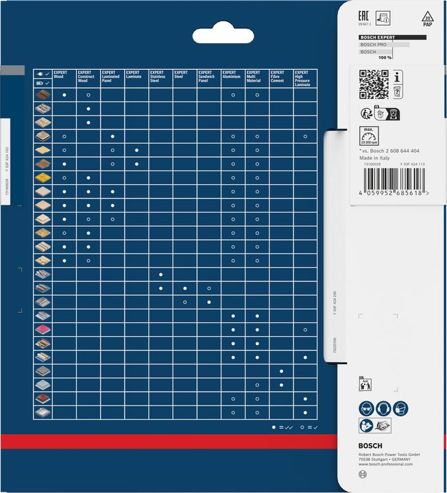 Actual product image Bosch Professional Zubehör EXPERT Wood Kreissägeblatt, 185x20 mm, T32