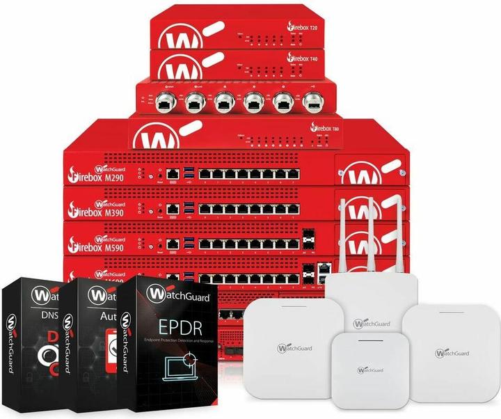 Actual product image Watchguard WGT Firebox T25 +1Y Standard Support