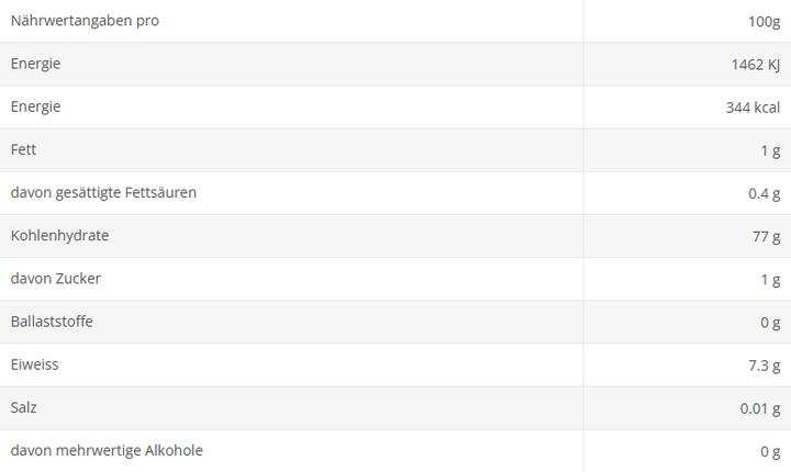 Energie-Label Weider Reispudding (1500 g)