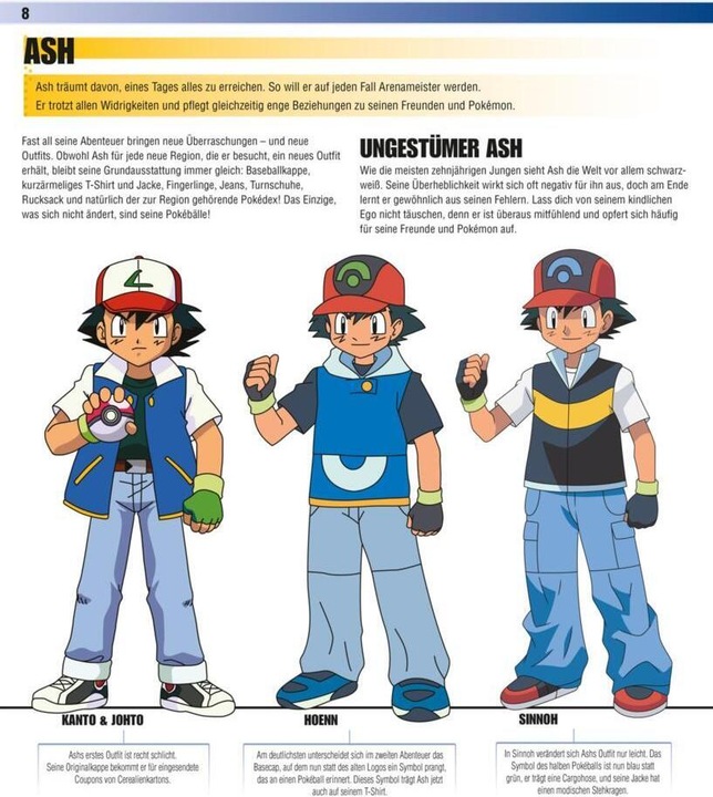 Immagine prodotto Pokémon - Das grosse Lexikon (Tedesco, Simcha Whitehill, Lawrence Neves, Katherine Fang, 2023)