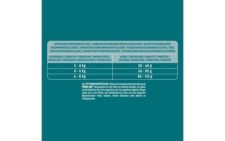 Produktbild Purina ONE Adult (Adult, 1 Stk., 6200 g)