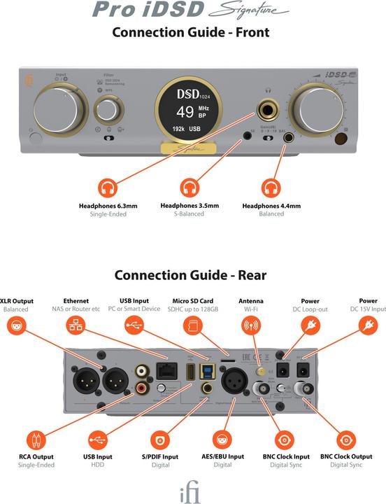 Actual product image iFi Audio Pro iDSD Signature (Bass Boost, USB-DAC, gain switch)