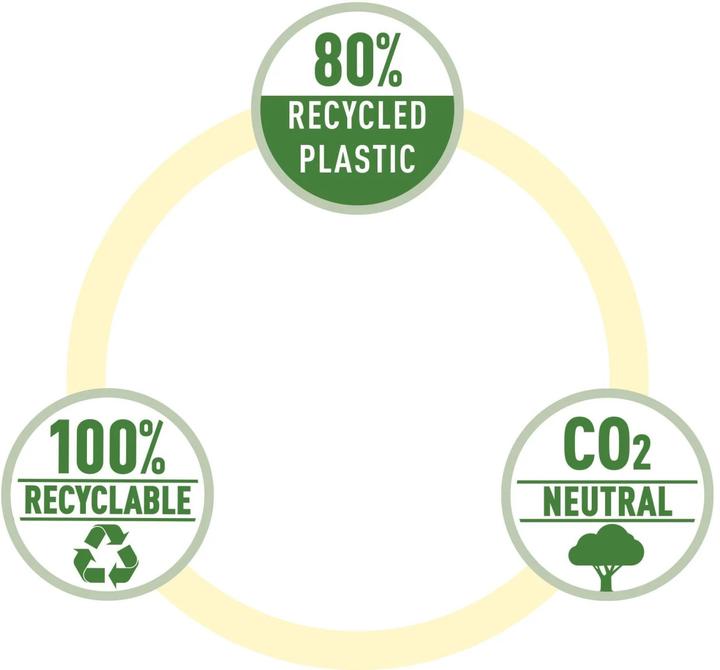 Produktbild Leitz Dokumentenmappe Recycle A4 Rot (A4, 1 x)