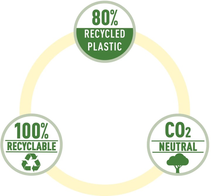 Produktbild Leitz Dokumentenmappe Recycle A4 Rot (A4, 1 x)