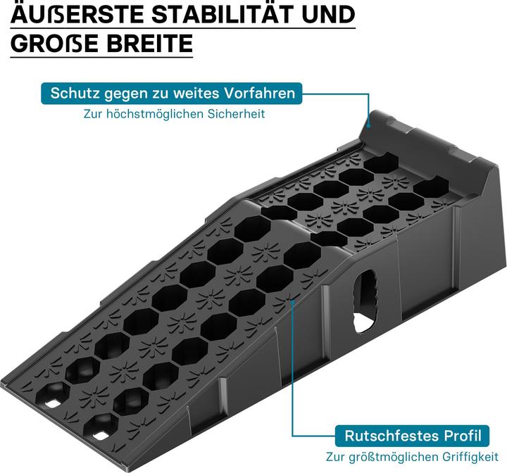 Actual product image Wiltec Ramps