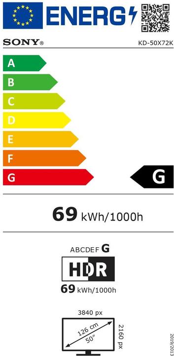 Energie-Label Sony KD-50X72K (50", X72K, MIP-Display, UHD, 2022)