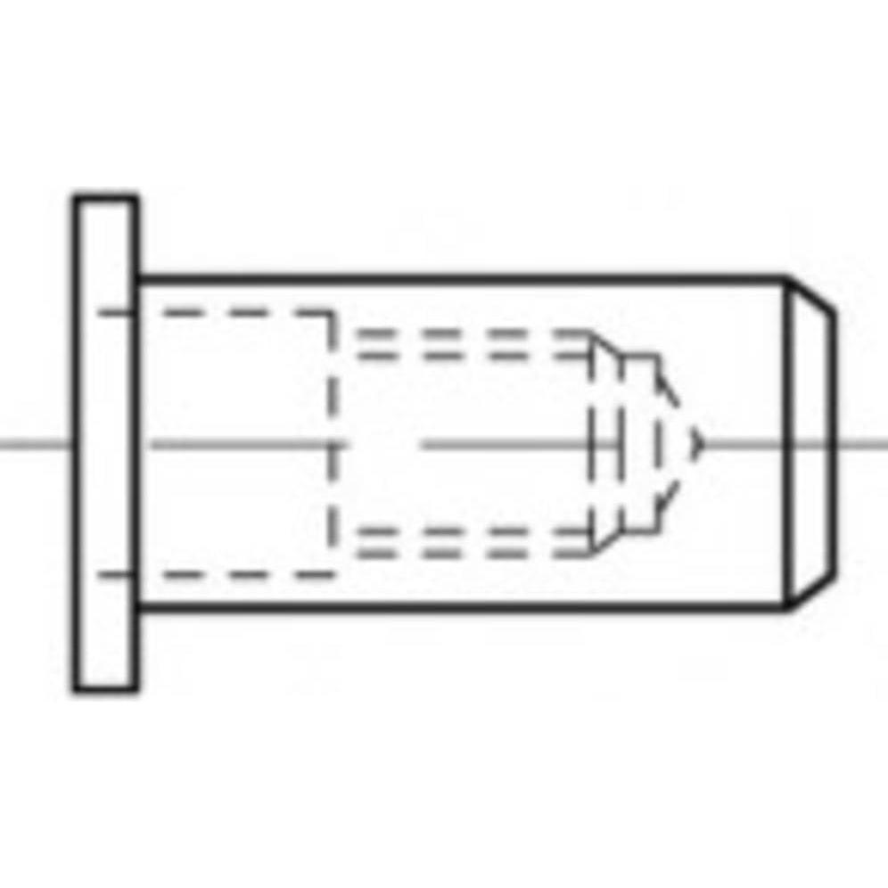 Toolcraft, Allestimento mobili, A (500 pz.)