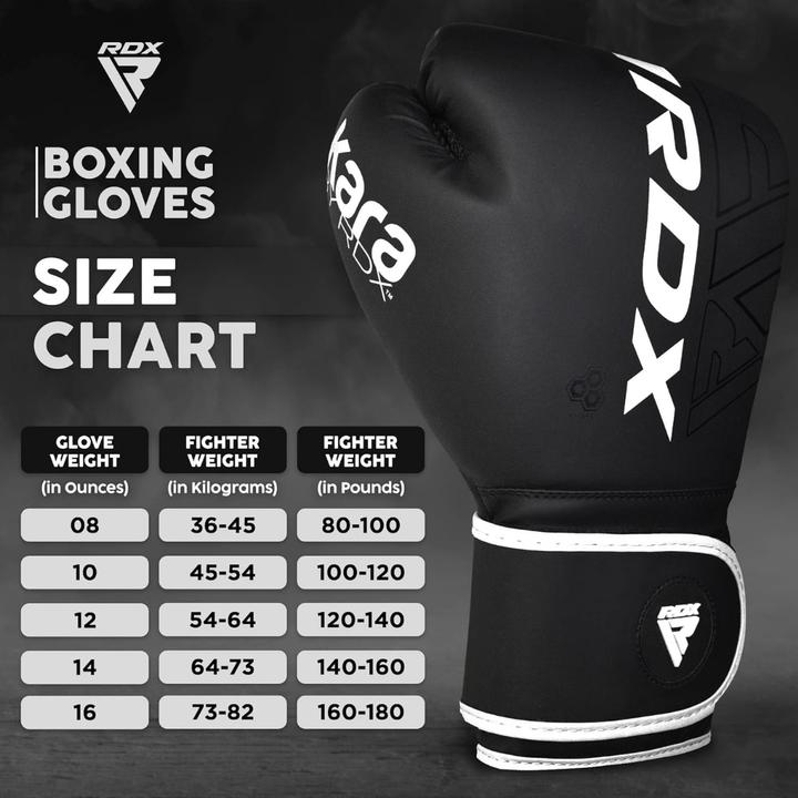 Immagine prodotto Rdx Boxhandschuhe Rex F6 (10 OZ)
