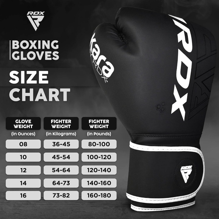 Actual product image Rdx Boxing Gloves F6 Matte White-10OZ (10 OZ)