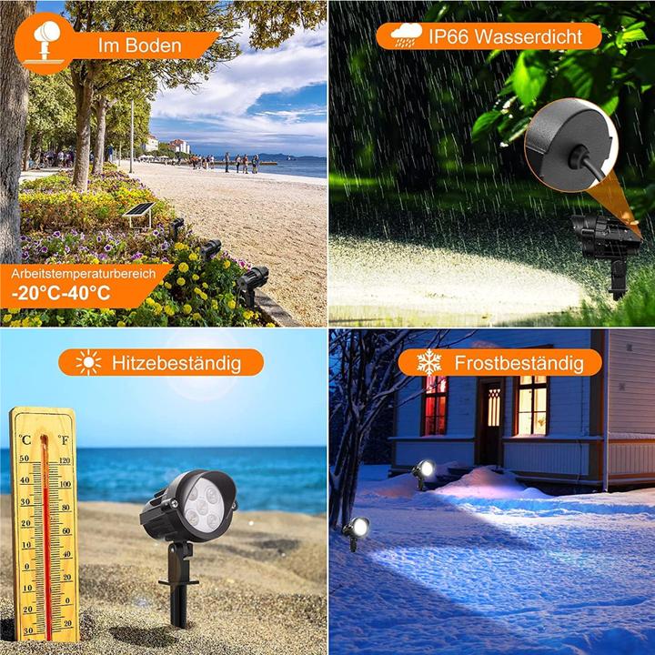 Produktbild Lumina Swiss Solar Set LED Gartenspot (3600 lm, IP66)