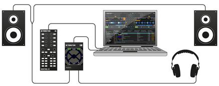 Produktbild Native Traktor Audio 2
