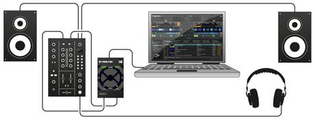 Produktbild Native Traktor Audio 2