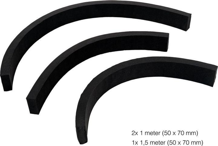 Image du produit Eurom Window Way Out pour les climatiseurs