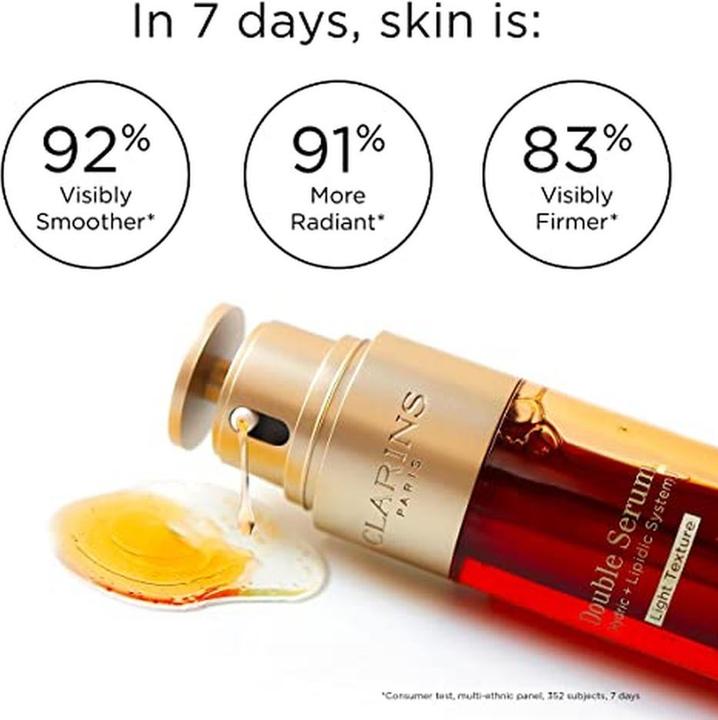 Actual product image Clarins Double Serum Light Texture (50 ml)