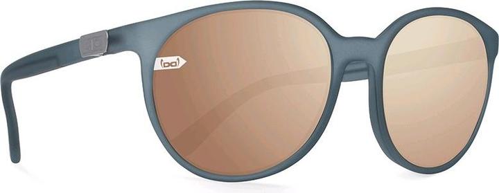 Produktbild Gloryfy Gi33 Barcelona River matt blau