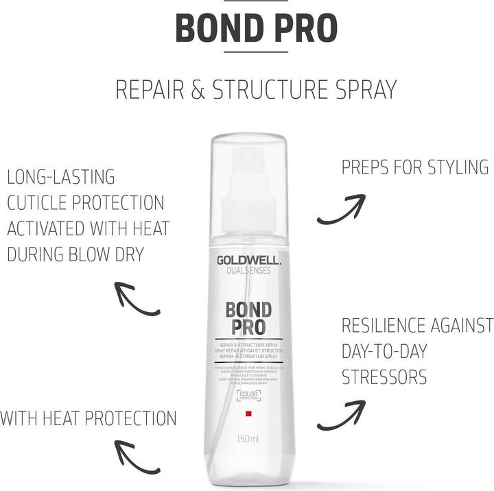 Produktbild Goldwell Dualsenses BondPro Spray (150 ml)