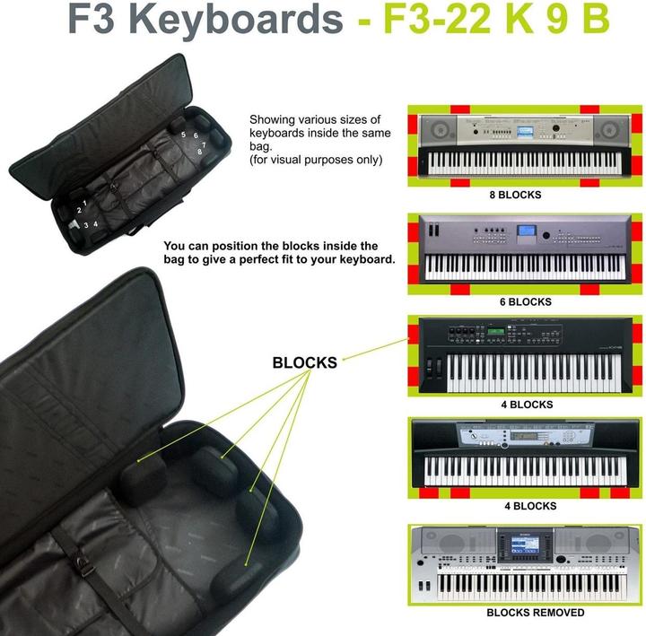 Image du produit Fusion Sac pour clavier 09 (Clavier)