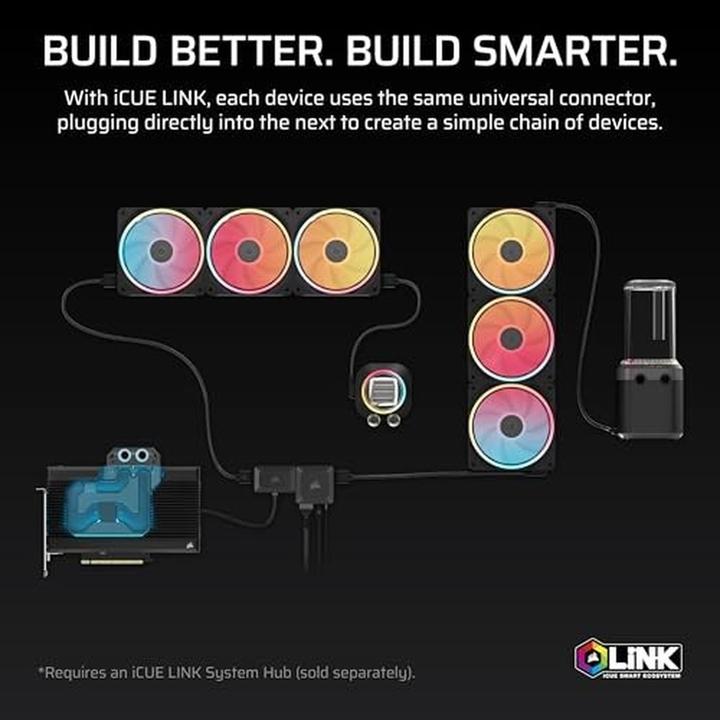 Immagine prodotto Corsair Icue Link Xd6 RGB Elite