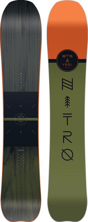 Nitro Mountain