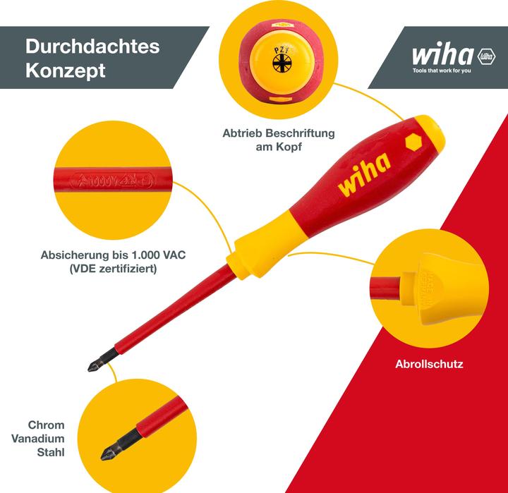 Actual product image Wiha VDE screwdriver set 6 pieces (Slotted screws, Pozidriv cross recess (PZ))
