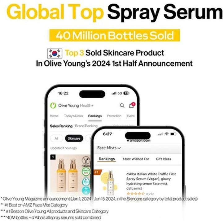 Produktbild d'Alba White Truffle First (100 ml)