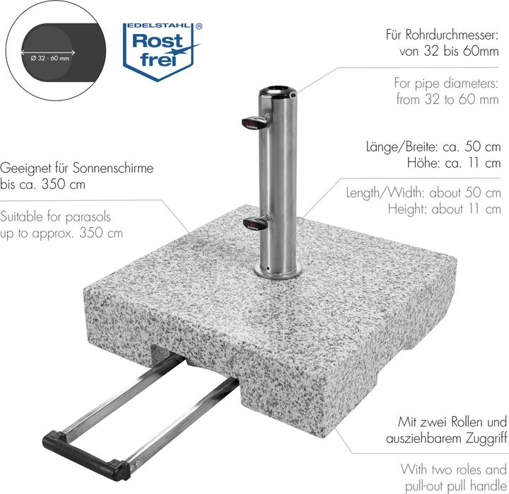 Produktbild Doppler Active Trolley