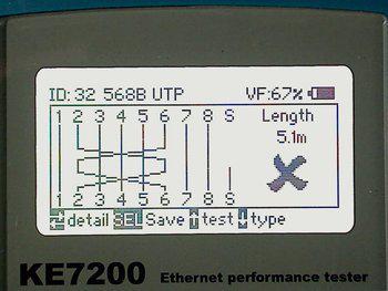 Produktbild Kurth KE7200 Ethernet Performance Tester