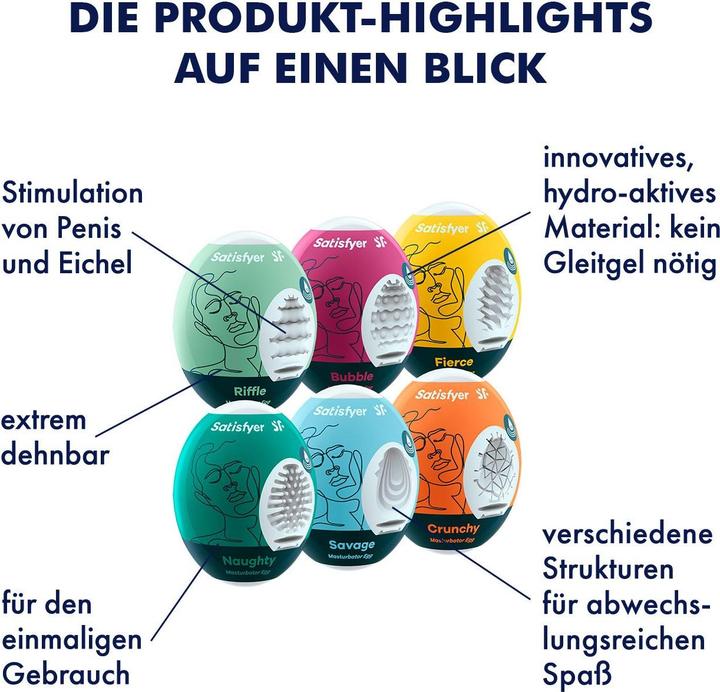 Immagine prodotto Satisfyer Masturbator Egg Set - Assorted - 6 pcs