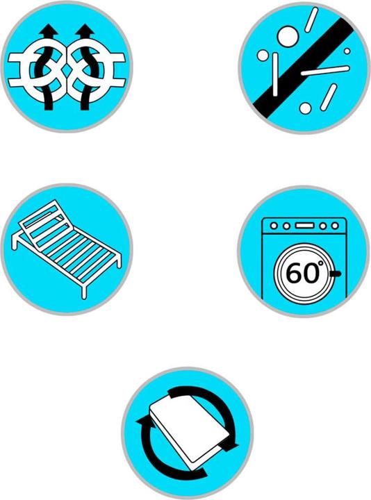 Produktbild vidaXL Boxspringmatratze (Federkern, 90 x 190 cm)