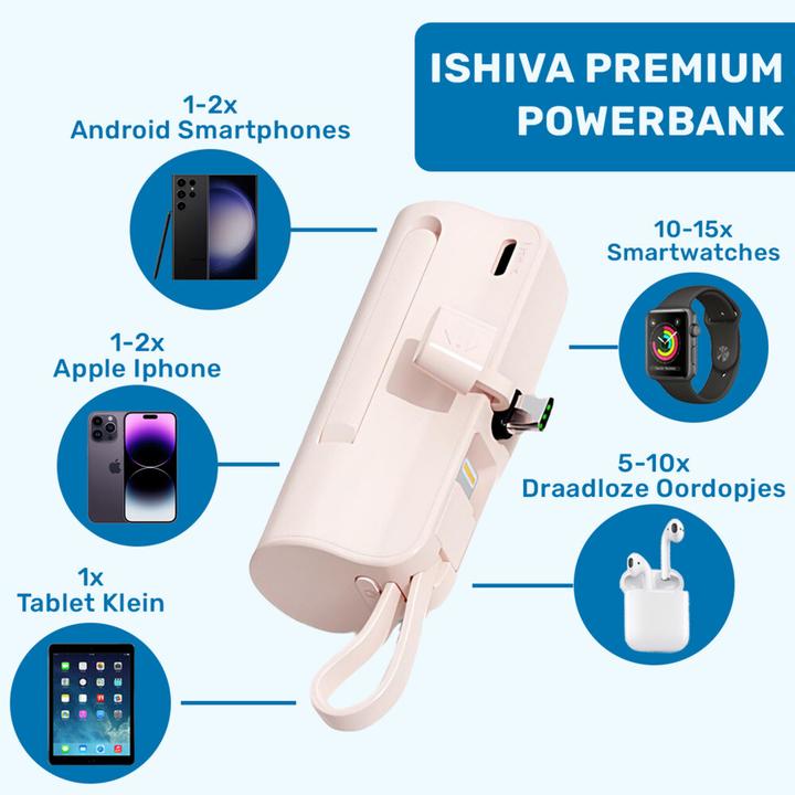 Actual product image Ishiva UFUZON Mini Powerbank 5k mah-Rosa