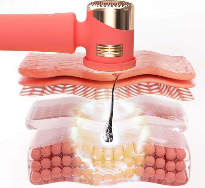 Produktbild Foreo Peach 2