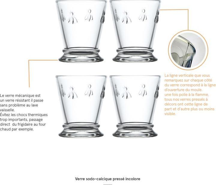 Actual product image La Rochère Abeille (0.26 l, 4 x)