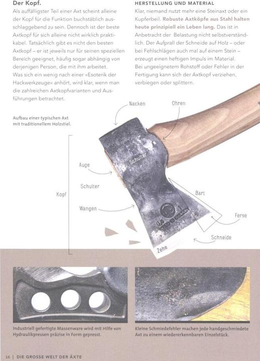 Actual product image Axes