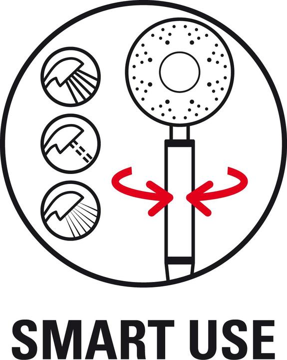 Produktbild Diaqua Holey (3 Strahlarten)