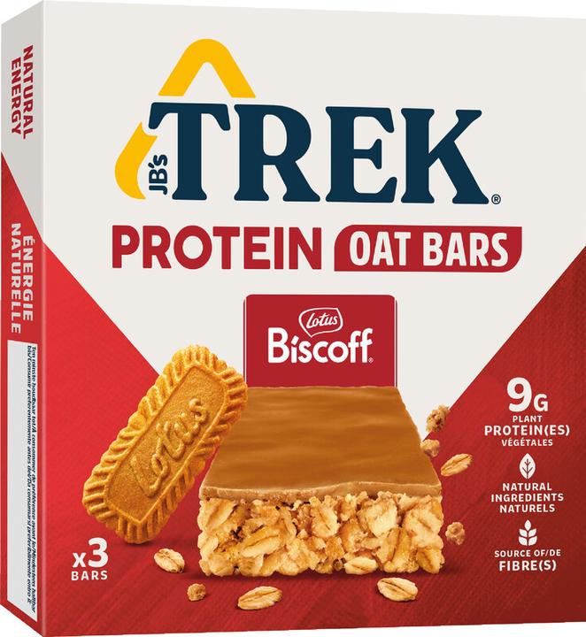 Sports nutrition