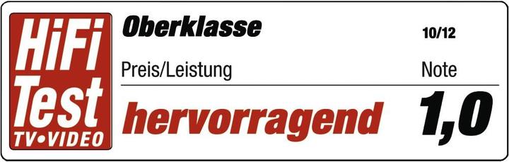 Produktbild Avinity Cinch-Kabel (2 m, Cinch Kabel)