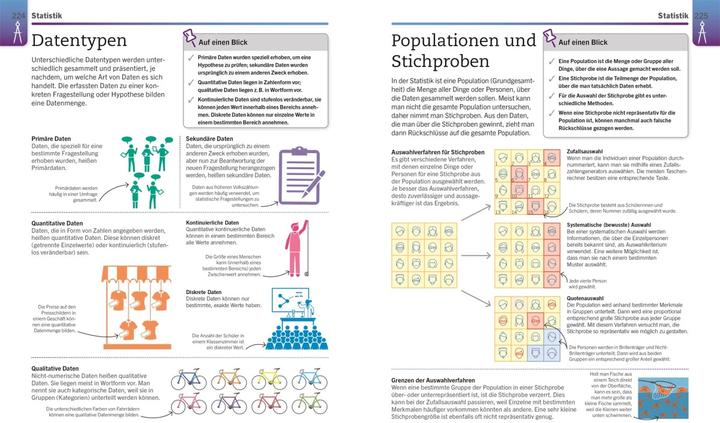 Actual product image Visuelles Wissen. Mathematik (German, Katja Roth, 2022)