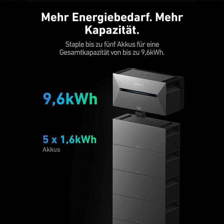Immagine prodotto Anker Sistema di accumulo all-in-one SOLIX 2 E1600 PRO da 1,6kWh con contatore elettrico intelligente