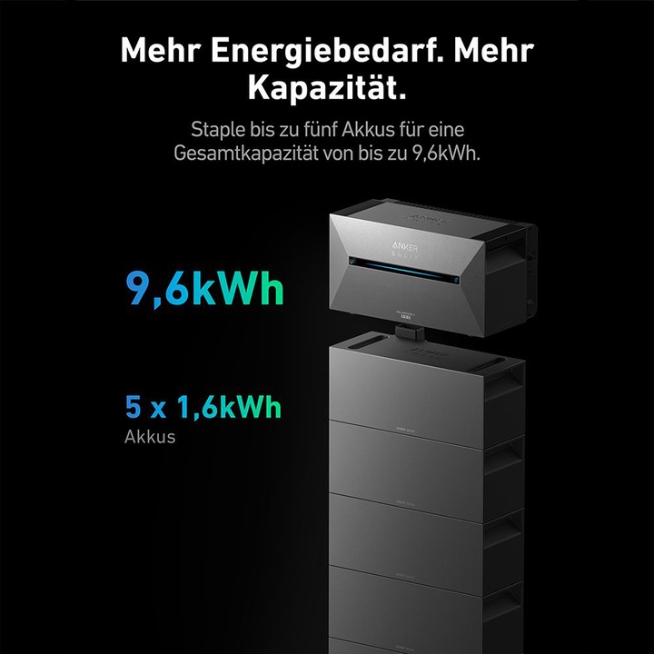 Produktbild Anker 1,6kWh SOLIX 2 E1600 PRO All-in-One Speichersystem inkl. smarter Stromzähler