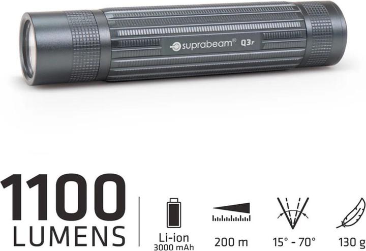 Immagine prodotto Suprabeam Q3r (12.20 cm, 1100 lm)