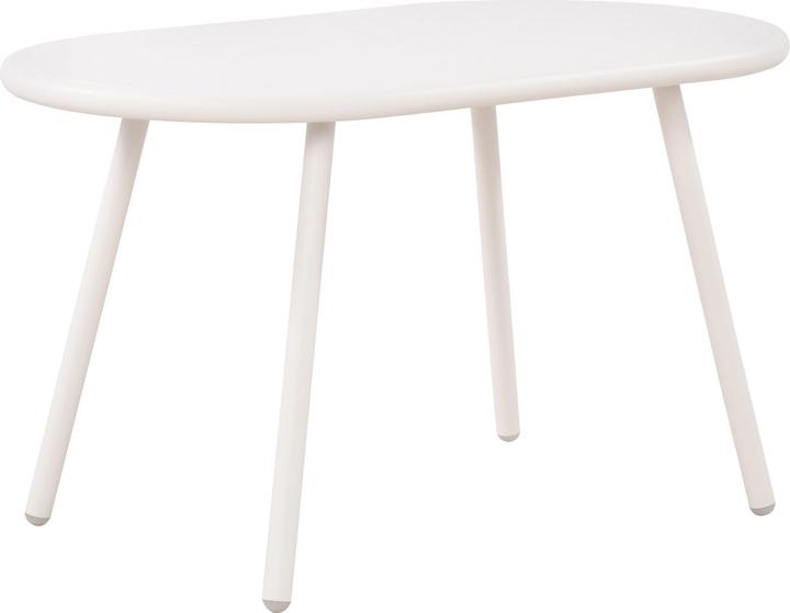 Blanc