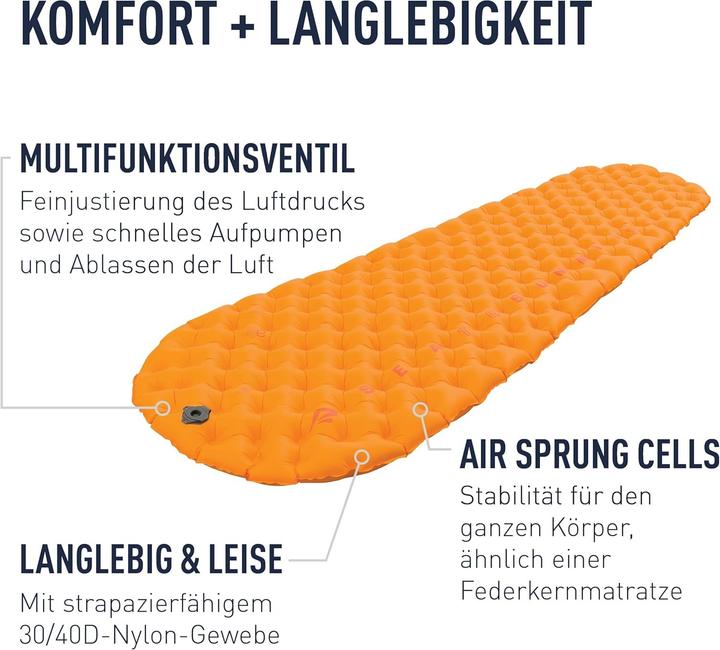 Actual product image Sea To Summit UltraLight Insulated