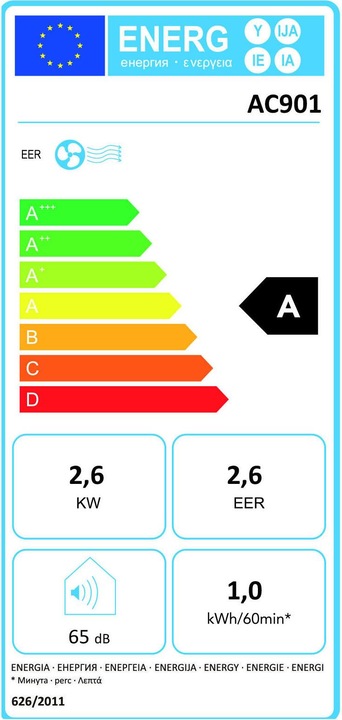 Energy Label Inventum AC901 (9000 BTU/h)