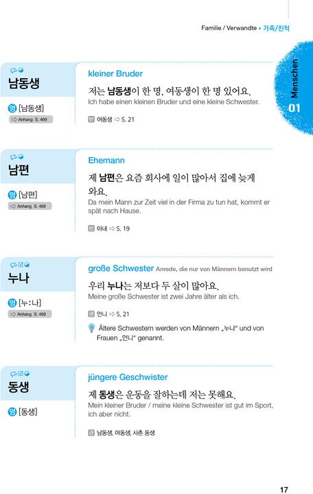 Image du produit Seol-hee Ahn (Allemand, Coréen, Jin-young Min, Seol-hee Ahn, 2019)