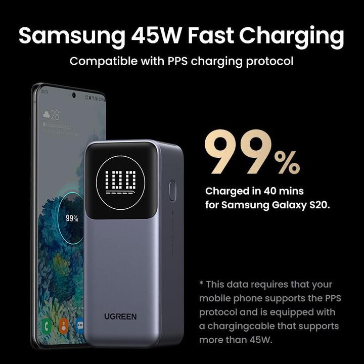 Productafbeelding Ugreen Snel opladen Powerbank (12000 mAh, 100 W, 44.40 Wh)