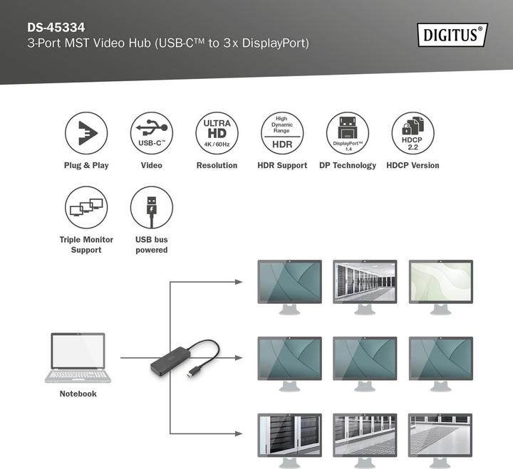 Produktbild Digitus DS-45334 (USB-C, 3 Ports)