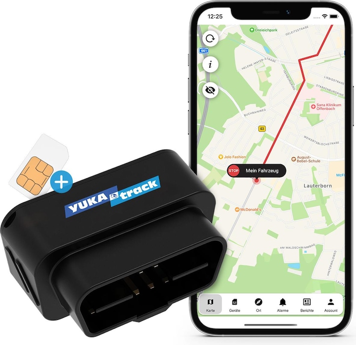 Actual product image Yukatrack SIM Bundle