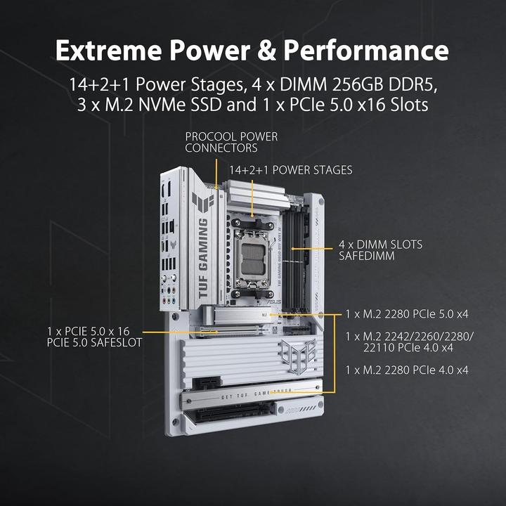 Produktbild ASUS TUF Gaming B850-BTF WIFI W (AM5, AMD B850, ATX)