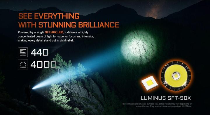 Produktbild AceBeam Taktische LED-Taschenlampe T37, 4'000 Lumen (inkl. Akku) (14.52 cm, 4000 lm)